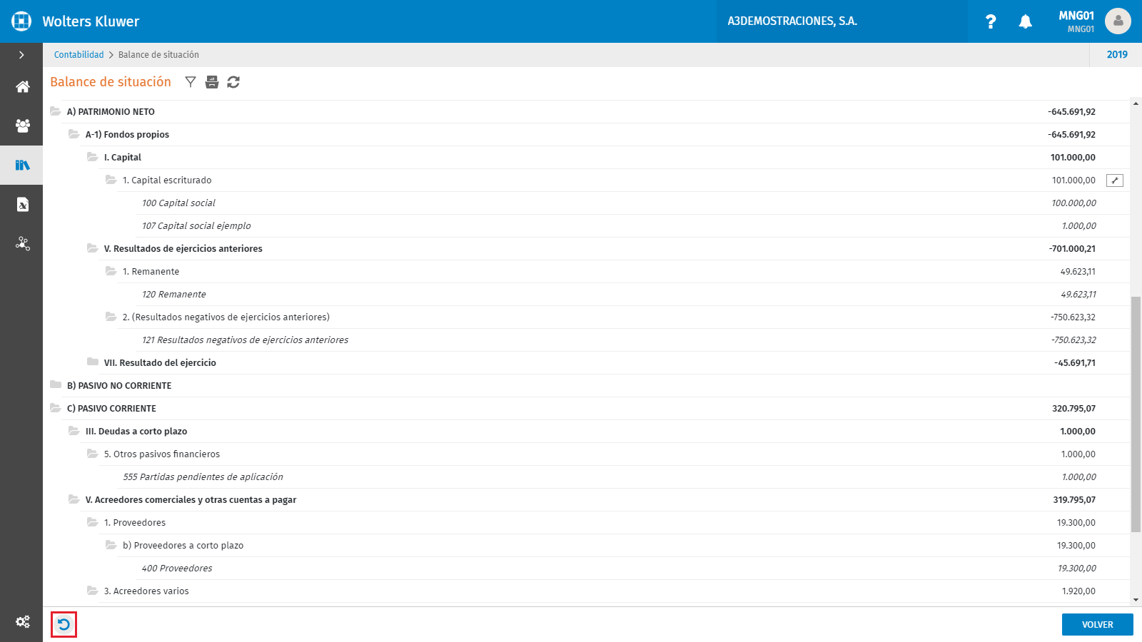 Deshacer la configuracion personalizada del Balancede Situacion o del Perdidas y Ganacias