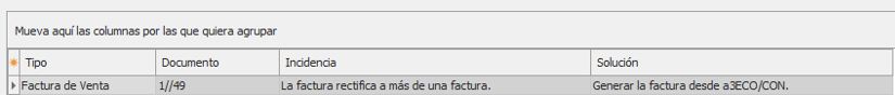 Detalle incidencias