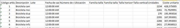 Excell inventario