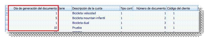 Día generación del documento