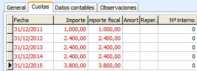 Cuotas