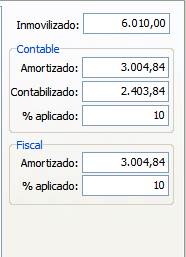 Resumen de la información general de la ficha
