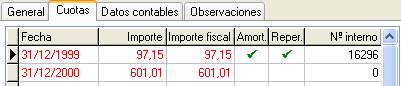 Cuotas