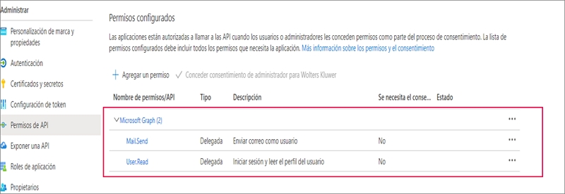 permisos de api