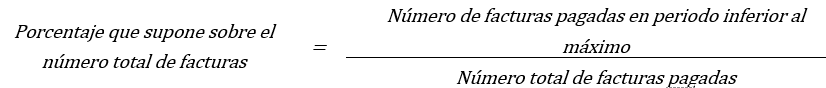 porcentaje facturas fórmula