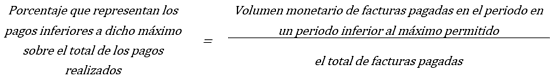 porcentaje pagos fórmula
