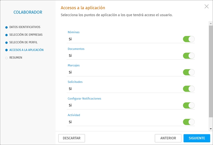 derechos sobre puntos de la aplicación