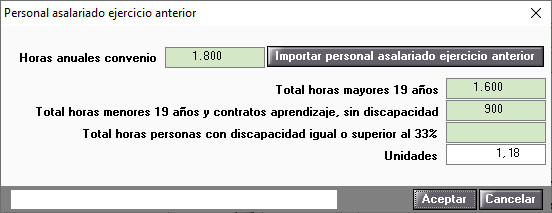 Personal asalariado ejercicio anterior