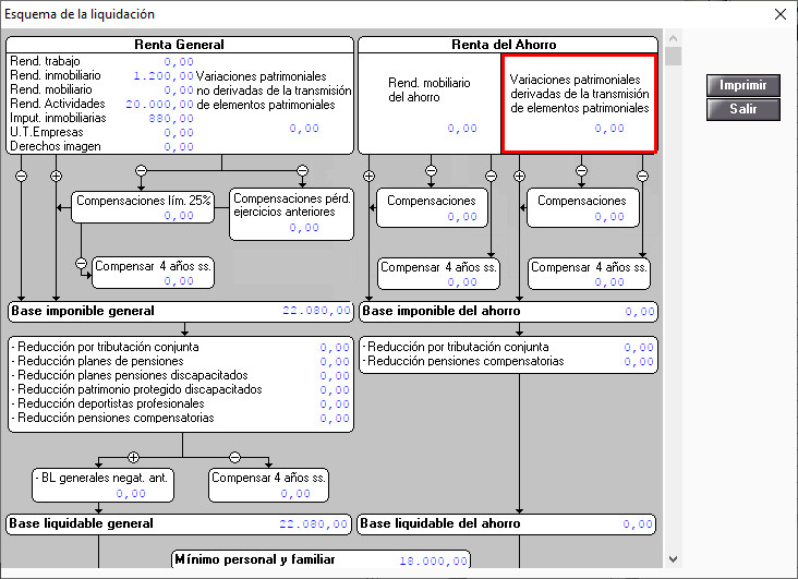Esquema de la Liquidación venta VH mayor 65