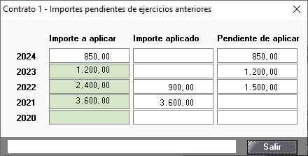 Importes pendientes de ejercicios anteriores