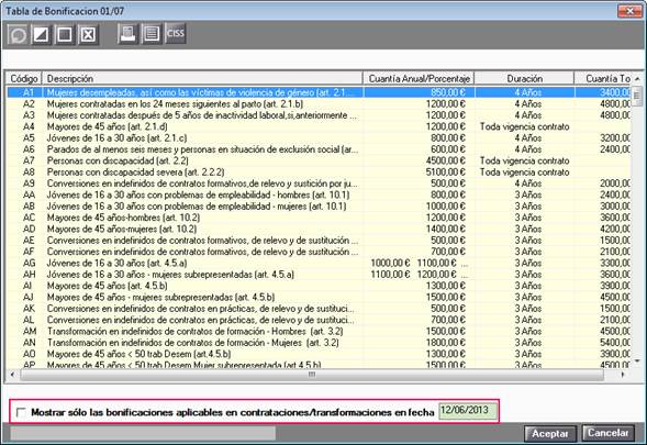 tabla bonificaciones