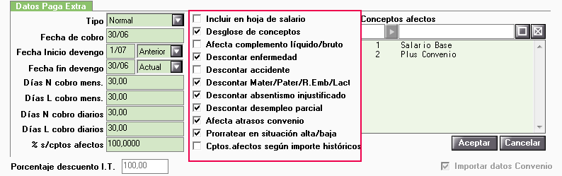Indicadores pagas extras