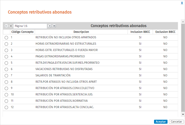 conceptos retributivos abonados