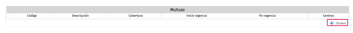 informar mutua de empresa