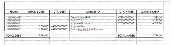 enlace total empresa
