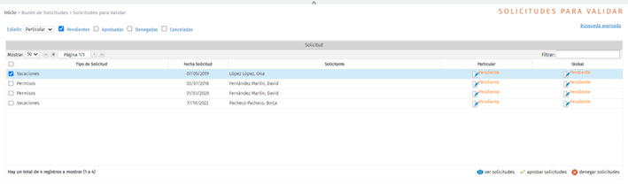 seleccionar la solicitud para aprobar o denegar