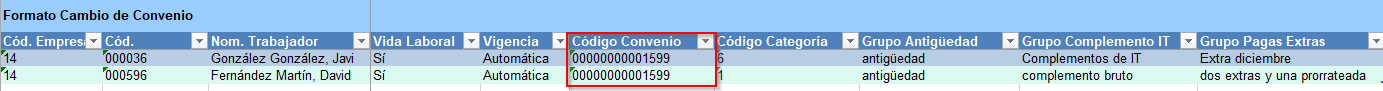 Formato Excel