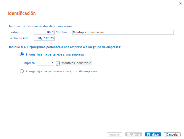 datos generales organigrama