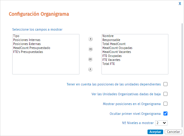 configurar organigrama