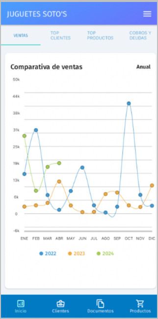 App de facturación