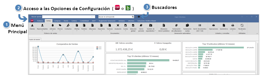 Infografía con las principales opciones del entorno de trabajo de a3ERP y a3asesor Business 360