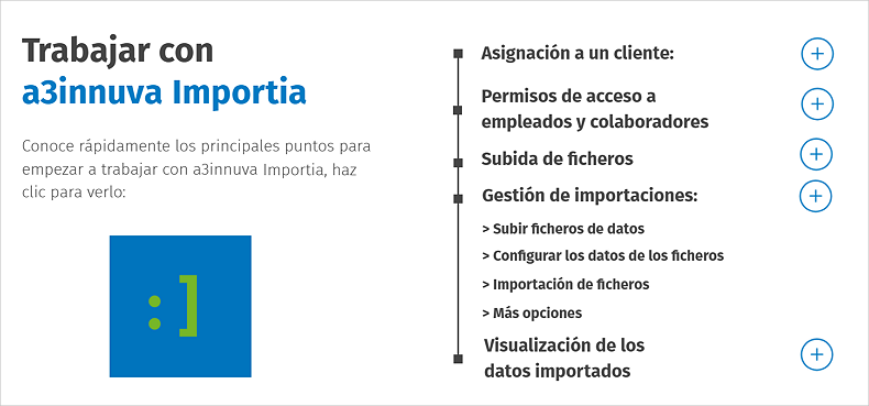 acceso a la guía dinámica trabajar con a3innuva importia