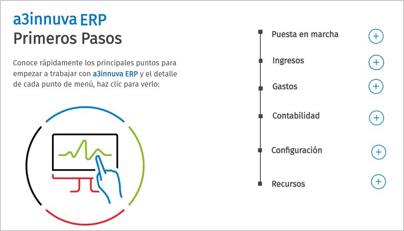 Guía interactiva de primeros pasos para a3innuva ERP
