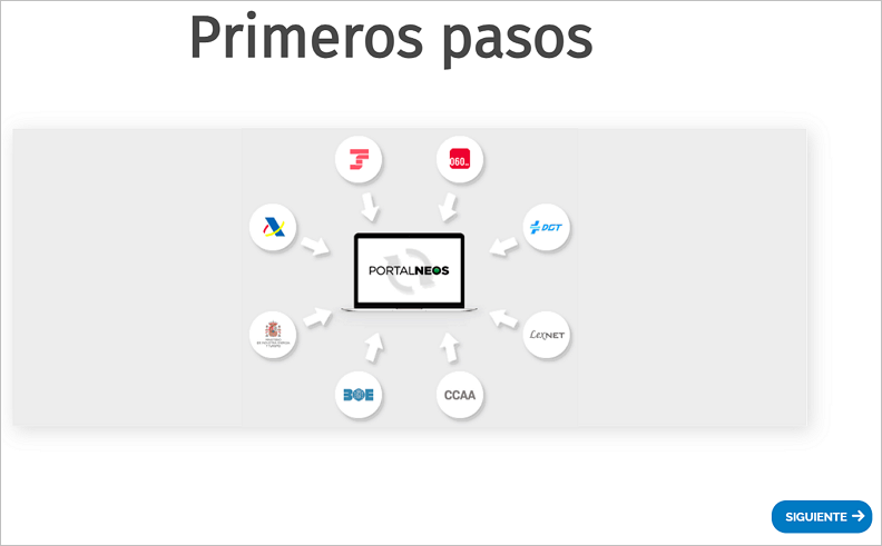 Acceso a la guía interactiva de a3asesor ERP Portal Neos
