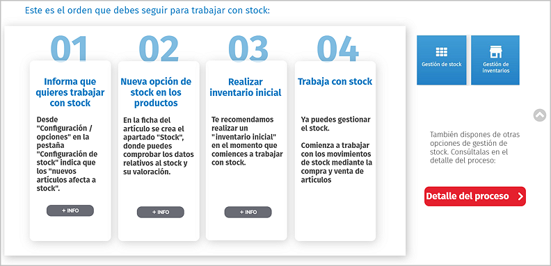 Acceso a la guía interactiva