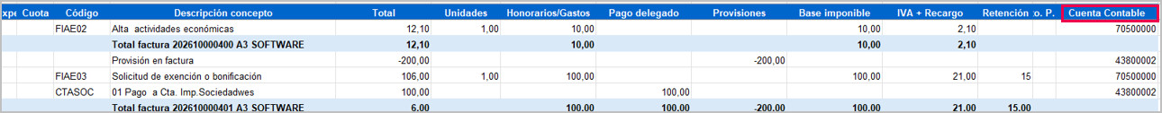 listado cuenta contable