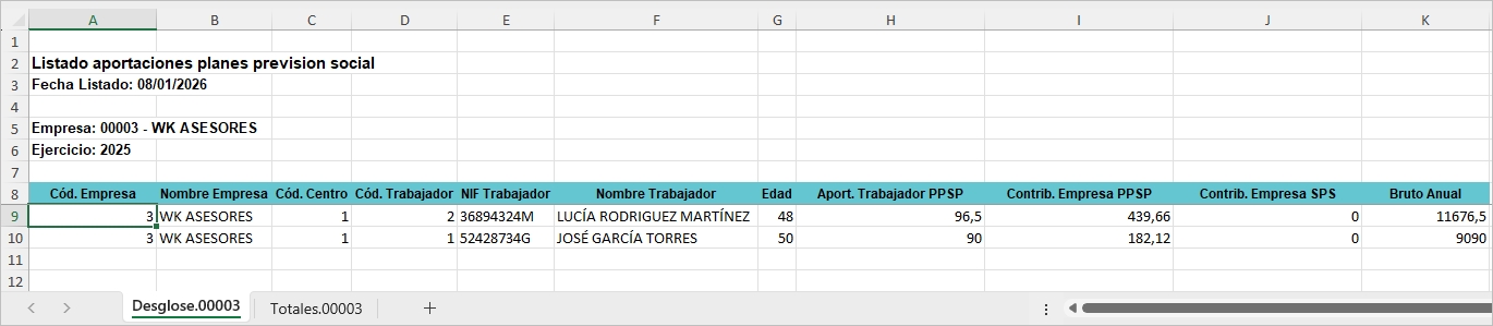 desglose aportaciones planes de pensiones