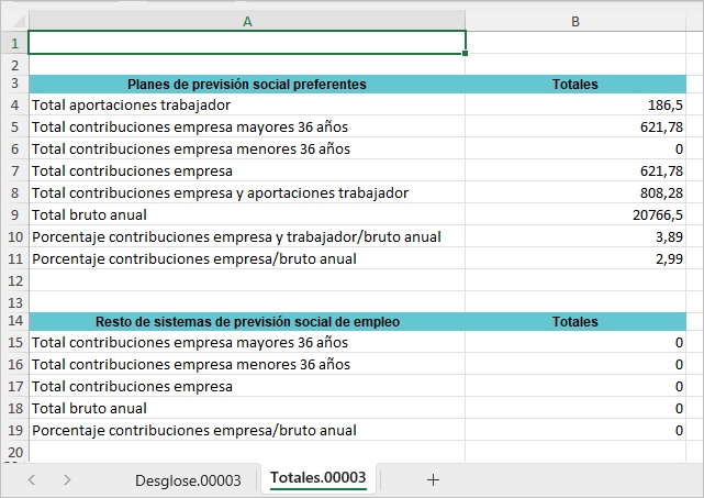totales planes de pensiones 190 forales