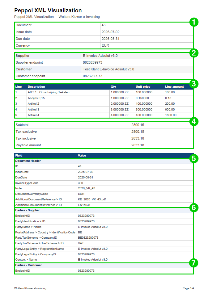 visualisatie xml e-invoicingportaal_2.png