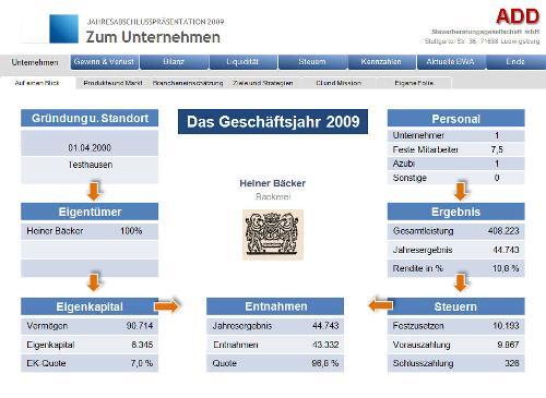 #3748716: akte jahresabschluss jahresabschlusspraesentation image8.jpeg