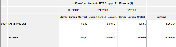 #3748812: akte kostenrechnung leitfaden kostenrechnung image41.png