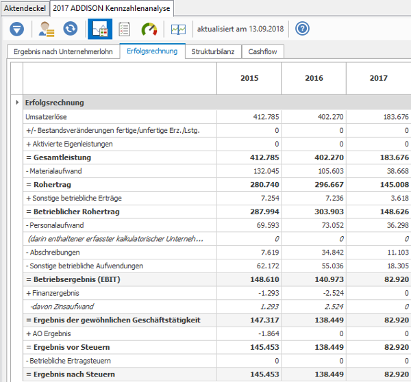 #3748969: akte jahresabschluss kennzahlenanalyse image8.png