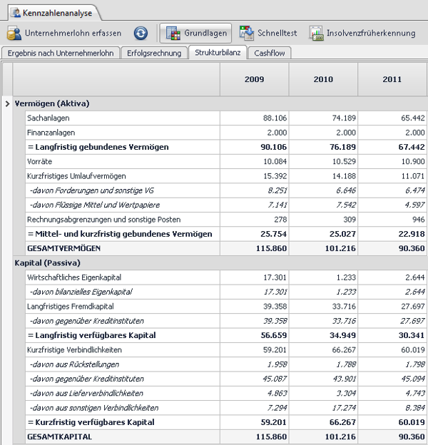 #3749009: akte jahresabschluss kennzahlenanalyse image26.png
