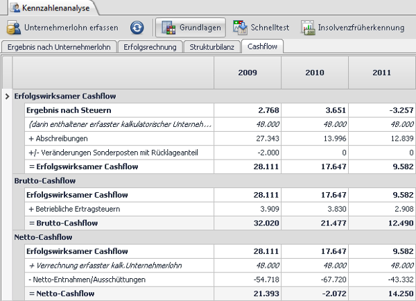#3749012: akte jahresabschluss kennzahlenanalyse image27.png