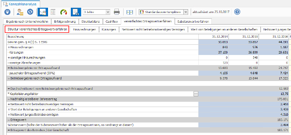 #3749436: akte jahresabschluss kennzahlenanalyse image67.png