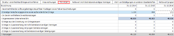 #3749448: akte jahresabschluss kennzahlenanalyse image70.png
