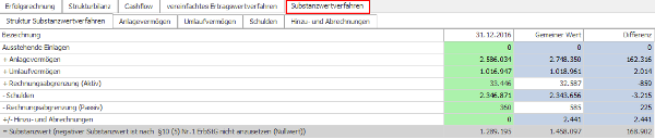 #3749468: akte jahresabschluss kennzahlenanalyse image75.png