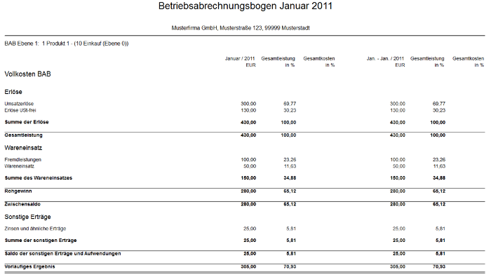 #3753132: akte kostenrechnung leitfaden kostenrechnung image65.png