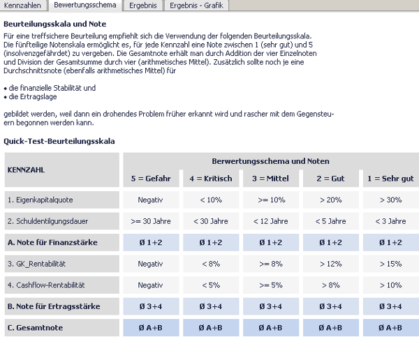 #3753236: akte jahresabschluss kennzahlenanalyse image29.png
