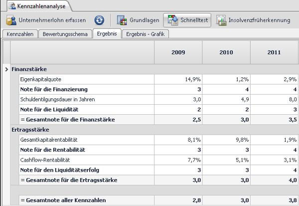 #3753238: akte jahresabschluss kennzahlenanalyse image31.png