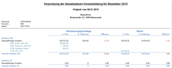 #3753375: akte fibu umsatzsteuervoranmeldung image46.png