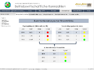 #3755446: akte jahresabschluss jahresabschlusspraesentation image66.png