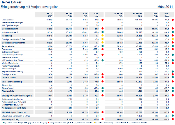 #3755884: akte fibu monatsreporting image13.png