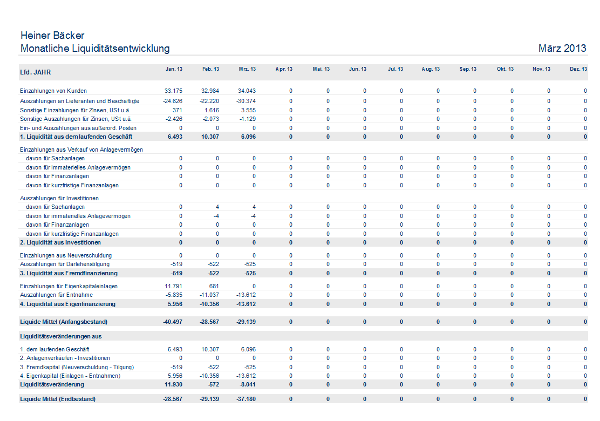 #3755927: akte fibu monatsreporting image24.png