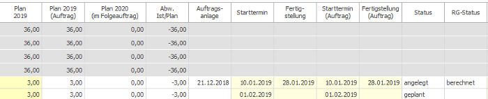 #3758667: akte kanzleiorganisation mitarbeiterplanung image62.png