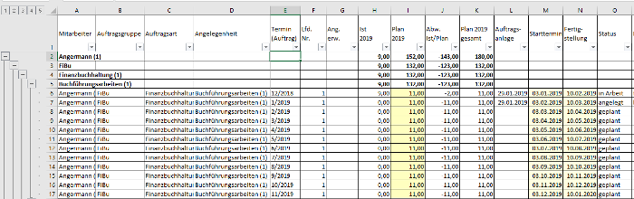 #3758672: akte kanzleiorganisation mitarbeiterplanung image115.png